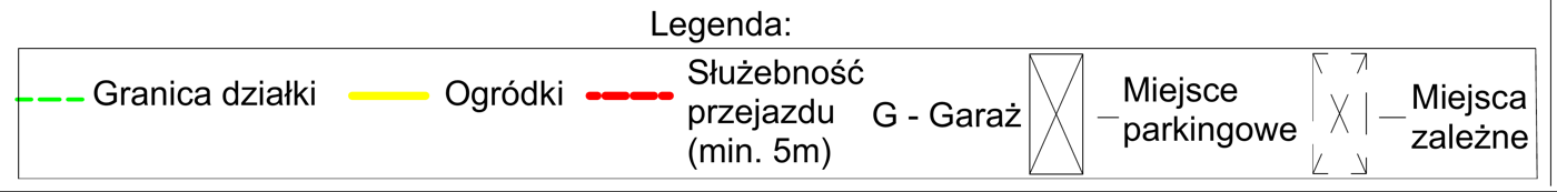 Legenda planu